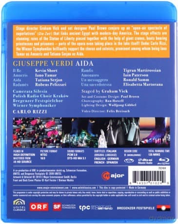 Giuseppe Verdi (1813-1901): Aida