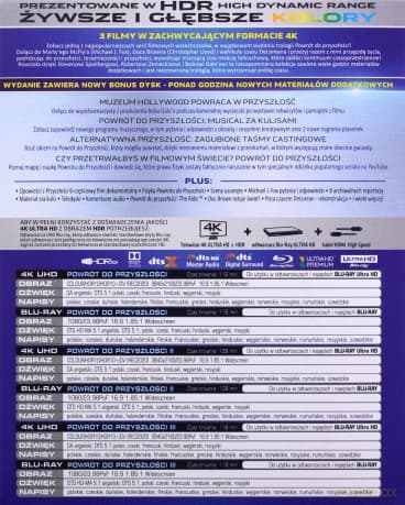 Powrót do przyszłości Trylogia (digipack)