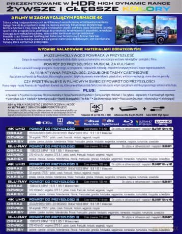 Powrót do przyszłości Trylogia (steelbook)