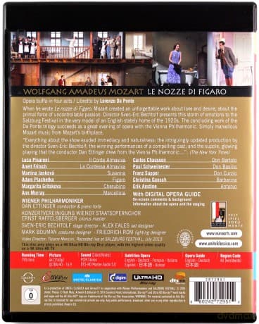 Wiener Philharmoniker: Le Nozze Di Figaro: Salzburg Festival