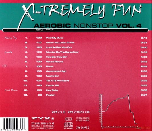 X-Tremely Fun - Aerobic Vol. 4
