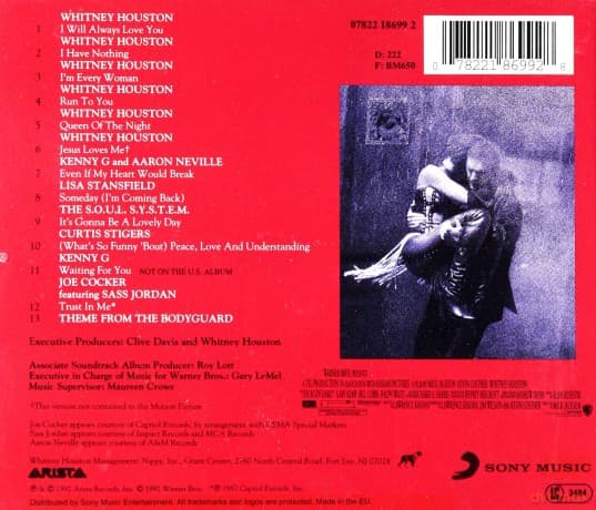 The Bodyguard soundtrack (Whitney Houston)