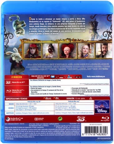 Alicja po Drugiej Stronie Lustra