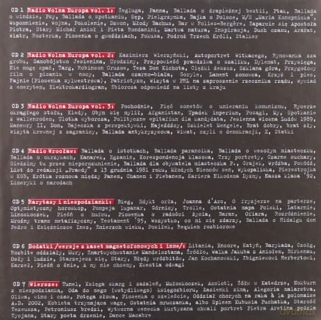 Jacek Kaczmarski: Suplement