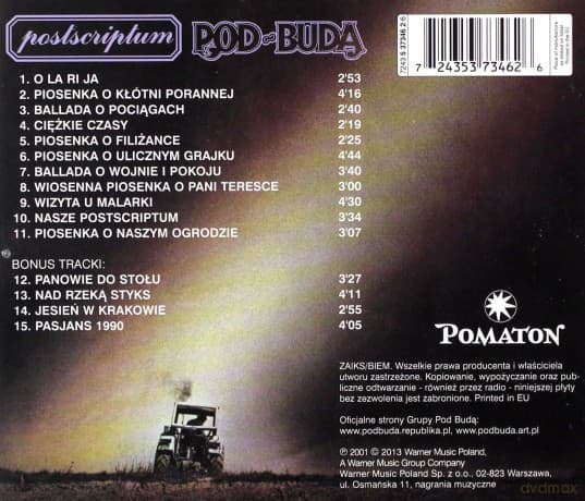 Pod Budą: Postscriptum