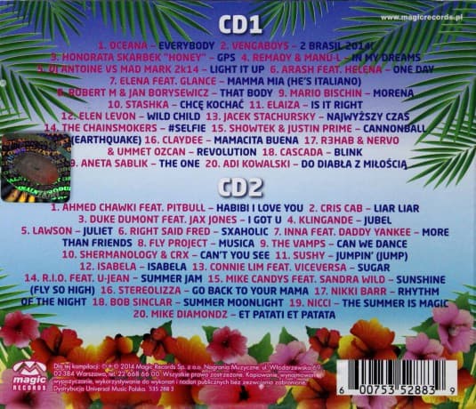 Party Time Vol. 2 2014