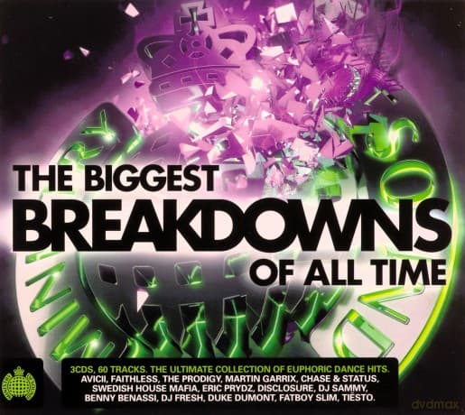 The Biggest Breakdowns Of All Time