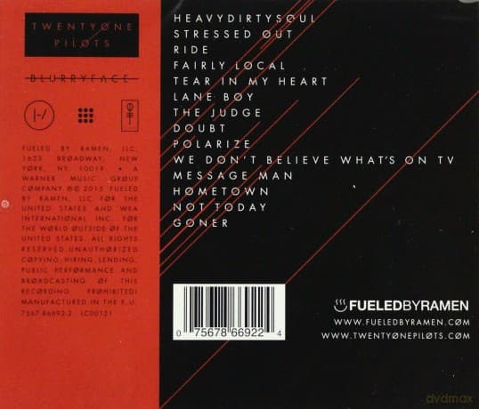 Twenty One Pilots: Blurryface