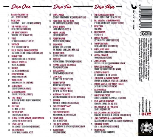 Eighties Blockbusters Soundtrack