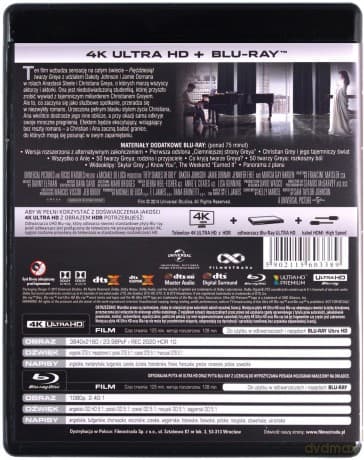 Pięćdziesiąt twarzy Greya