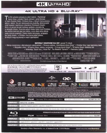 Pięćdziesiąt twarzy Greya