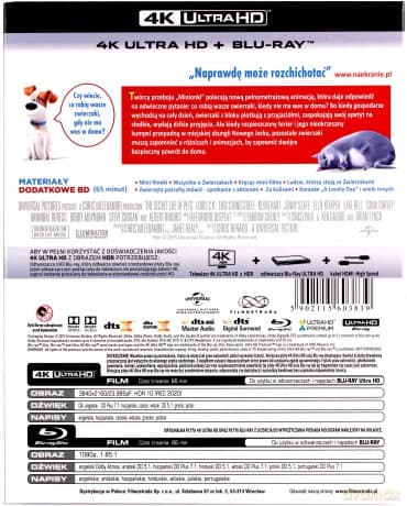 Sekretne życie zwierzaków domowych