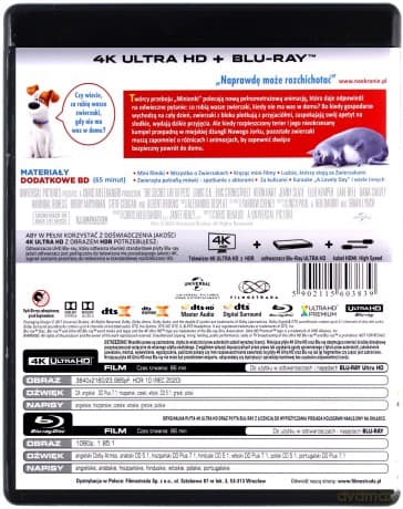 Sekretne życie zwierzaków domowych