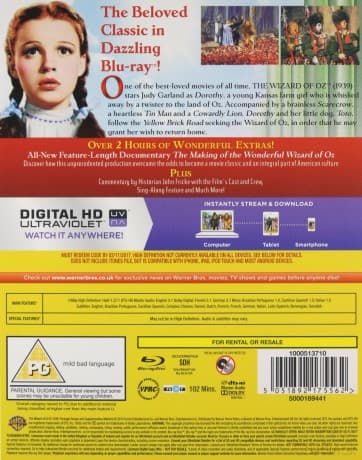 The Wizard Of Oz (Czarnoksiężnik z Oz)