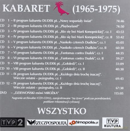 Kabaret Dudek: Wszystko BOX