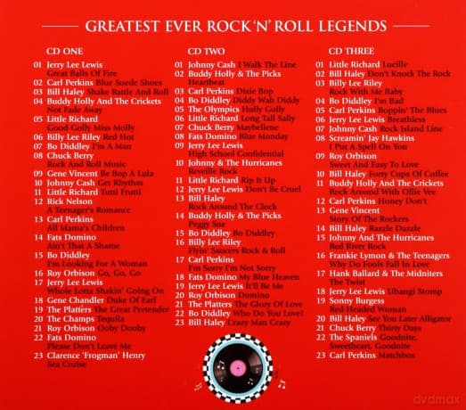 Greatest Ever Rock N Roll Legends